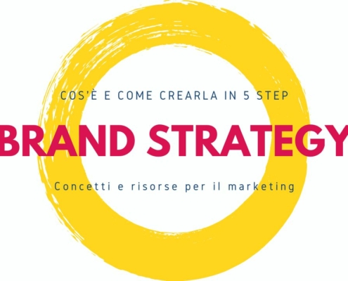 Come creare una brand strategy