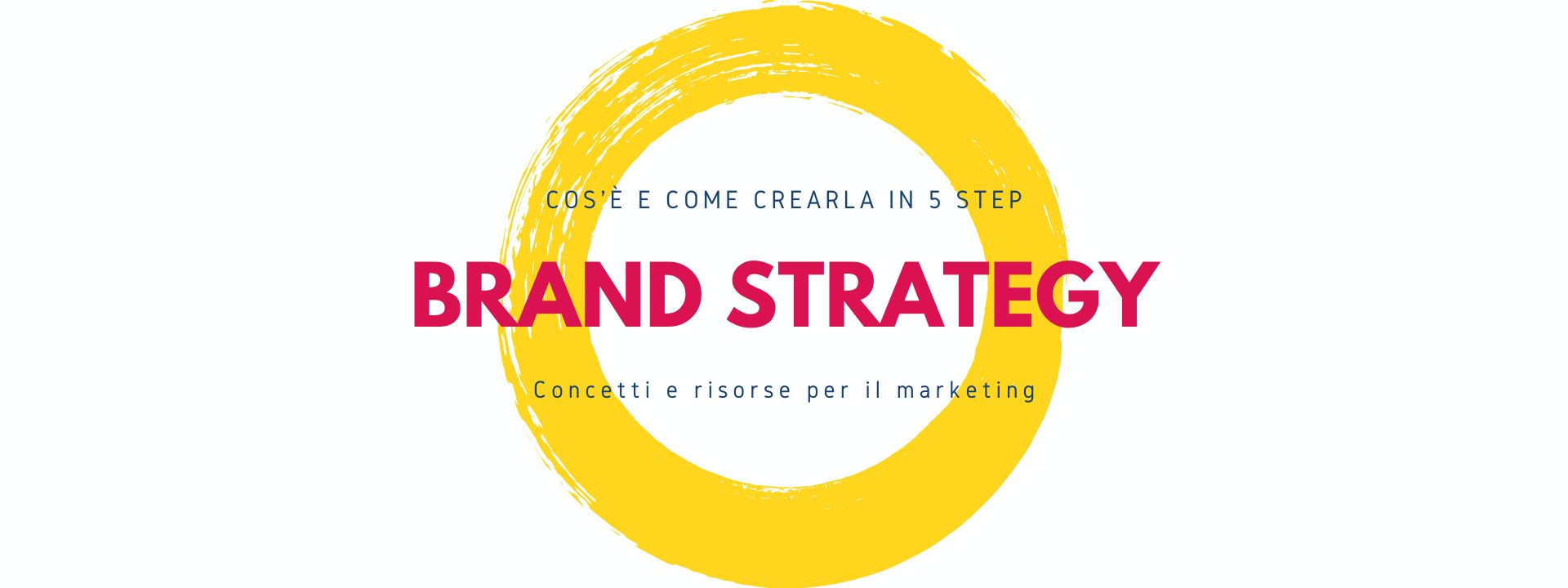 Come creare una brand strategy